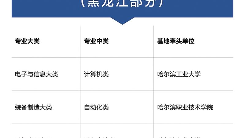 心理咨询师培训费用，揭秘背后的价值与考量